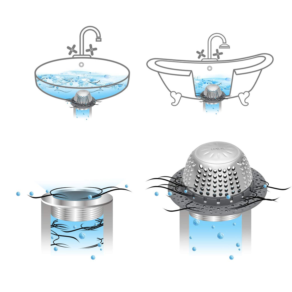LEKEYE Drain Hair Catcher/Bathtub Cover/Drain Protector for Pop-Up &...