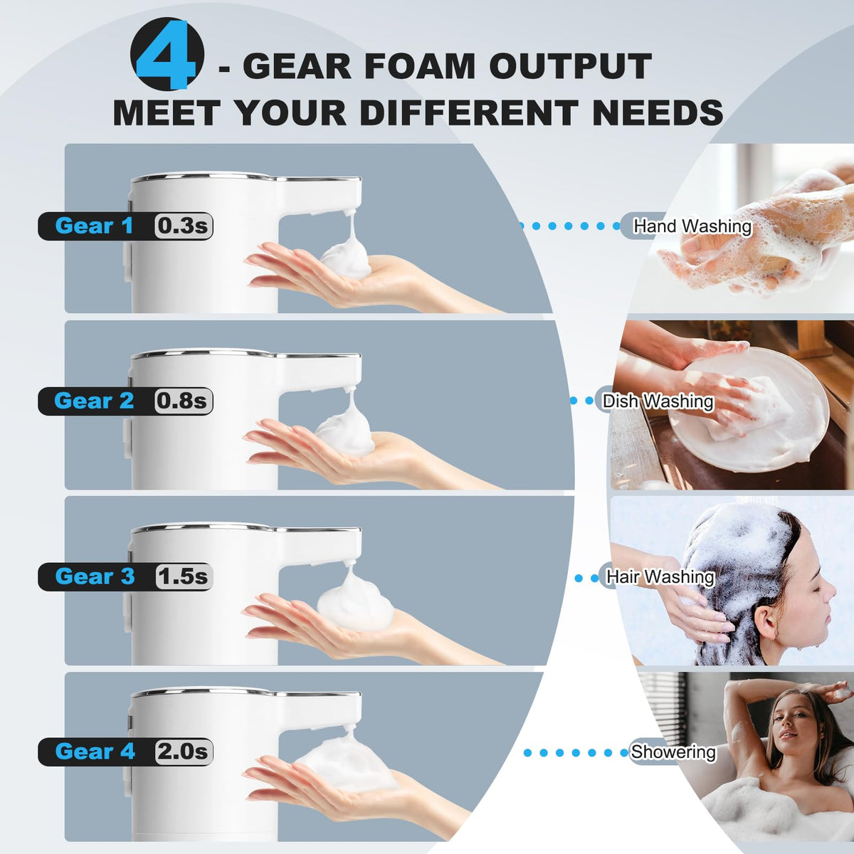 Automatic Soap Dispenser Touchless, 13.5oz Rechargeable Liquid Pump Black Liquid