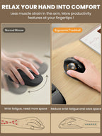 Ergonomic Wireless Trackball Mouse, Rechargeable Adjustable 0°/18° Angle Gray ball