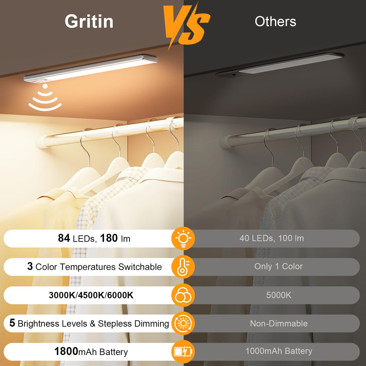 Gritin 14.7inch Under Cabinet Lighting Rechargeable 2 Pack Silver 14.7 inch