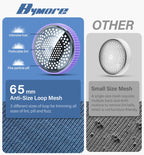 Bymore Fabric Shaver, Lint Shaver, Sweater Shaver for Clothes, Gray 5.7*3.34*5.31inches