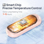 Rechargeable Hand Warmers Dual Pack Portable Electric Warmth