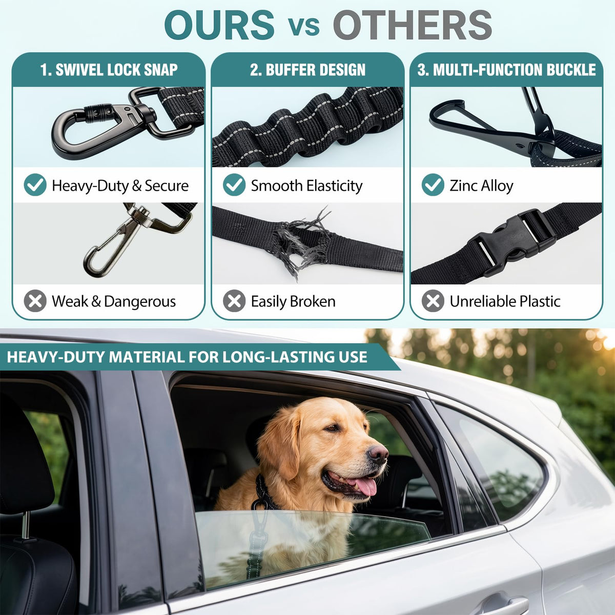 Dog Seat Belt for Car, 3-in-1 Adjustable Dog Seatbelt, Black 21.6"-32"