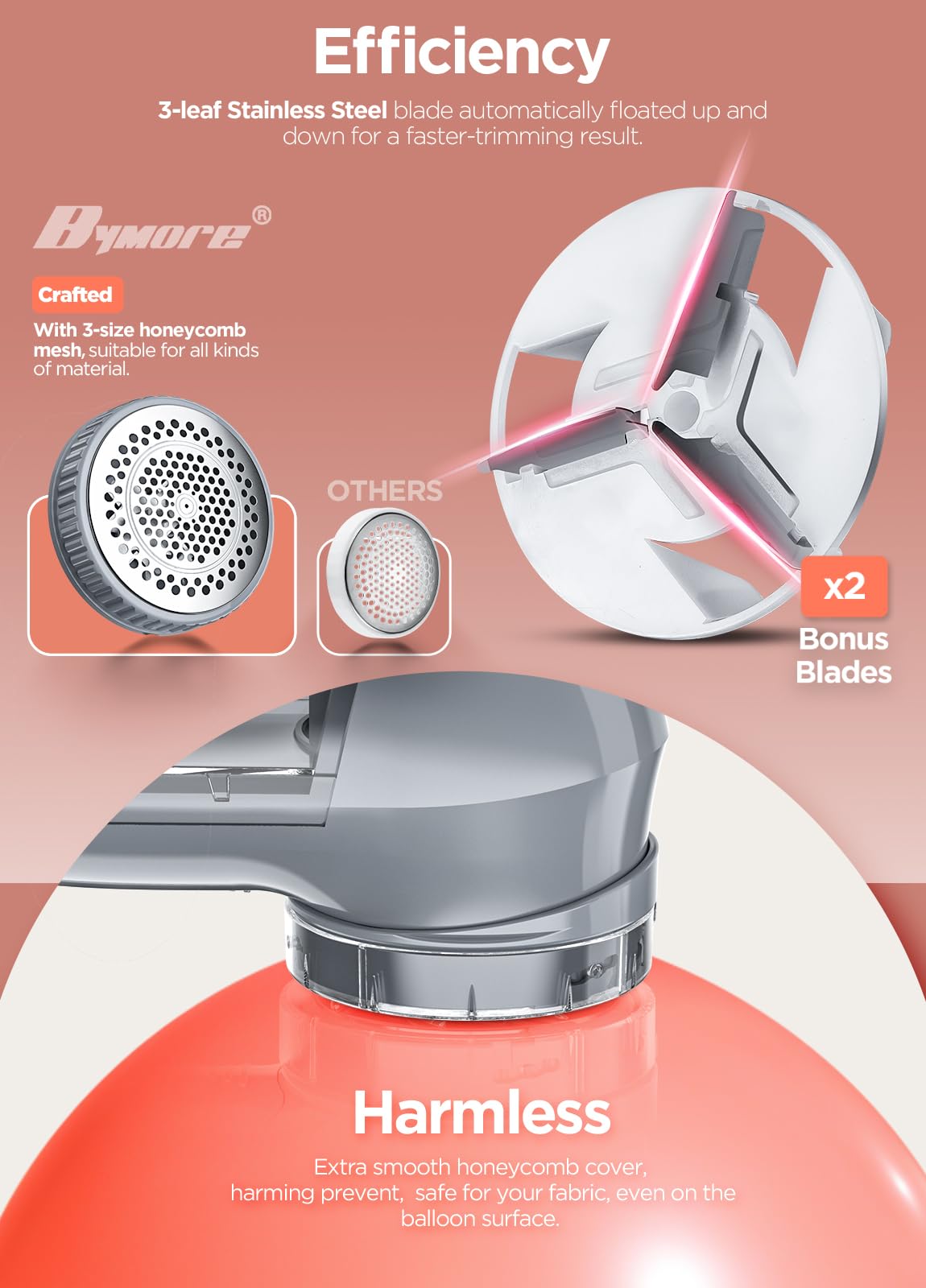 Bymore Fabric Shaver, Lint Shaver, Sweater Shaver for Clothes, Pink 5.75*2.60*2.64in