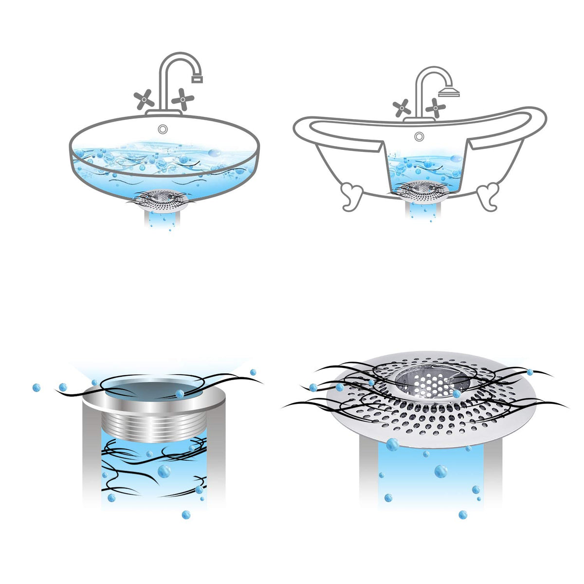 LEKEYE Drain Hair Catcher/Bathtub Shower Trap/Strainer Stainless...