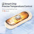 Rechargeable Hand Warmers Dual Pack Portable Electric Warmth