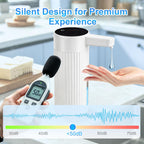 Automatic Liquid Soap Dispenser Touchless, Rechargeable, Adjustable White Gel