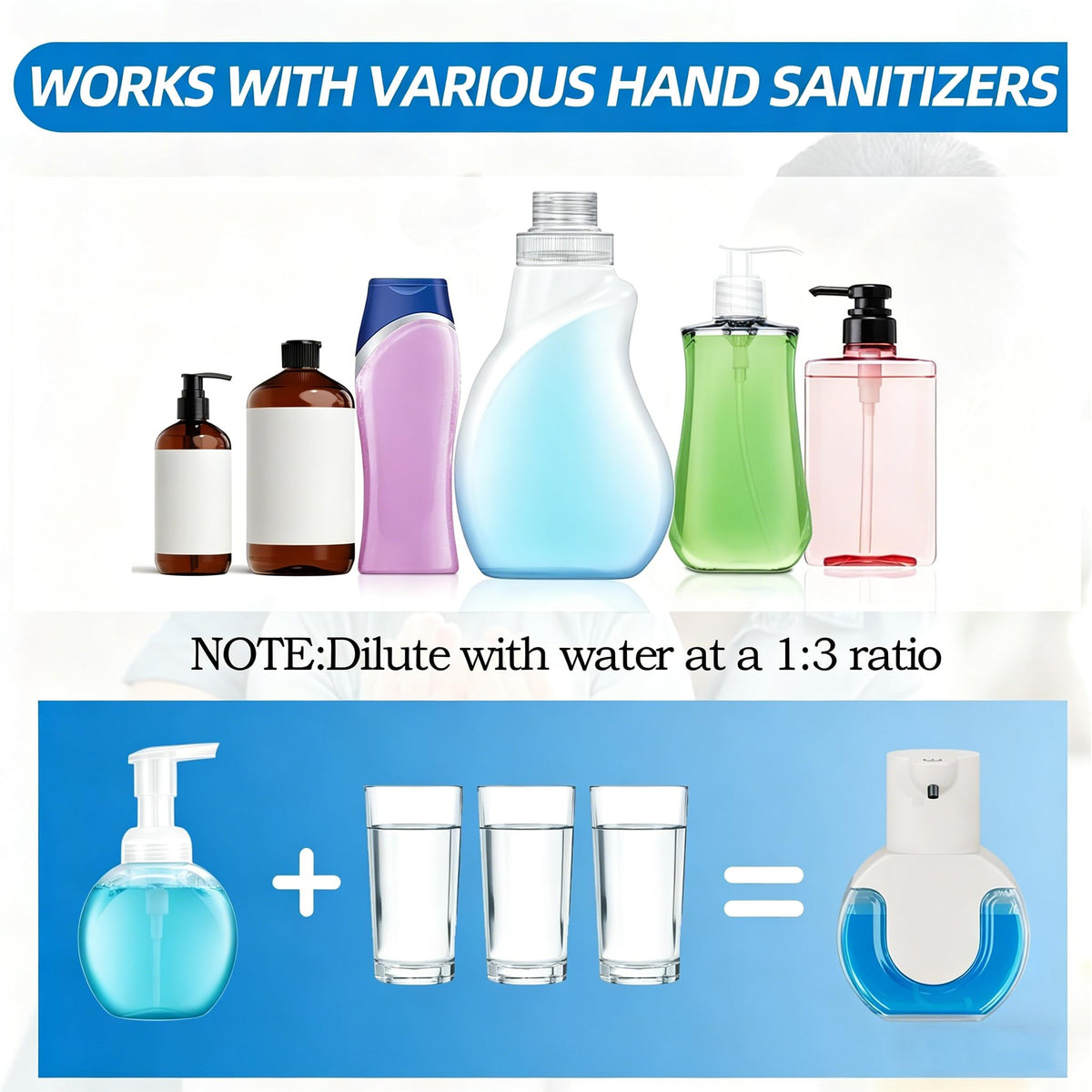 Automatic Soap Dispenser Touchless,Rechargeable Foaming Soap Dispenser,15oz/420ml Smart Hand Soap Dispensers,4-Level Adjustable,Wall Mount for Bathroom Kitchen Dish Soap,Hands-Free (Black) Black Foam
