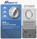 Bymore Fabric Shaver, Lint Shaver, Sweater Shaver for Clothes, Gray 5.7*3.34*5.31inches