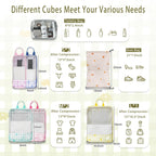 7 Pcs Compression Packing Cubes Travel for Suitcases, Luggage Organizer Washable Storage Bags Set for Backpack Travel- Packaging Cubes for Carry-Ons and Storage yellow orange