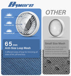 Bymore Fabric Shaver, Lint Shaver, Sweater Shaver for Clothes, Gray 5.7*3.34*5.31inches