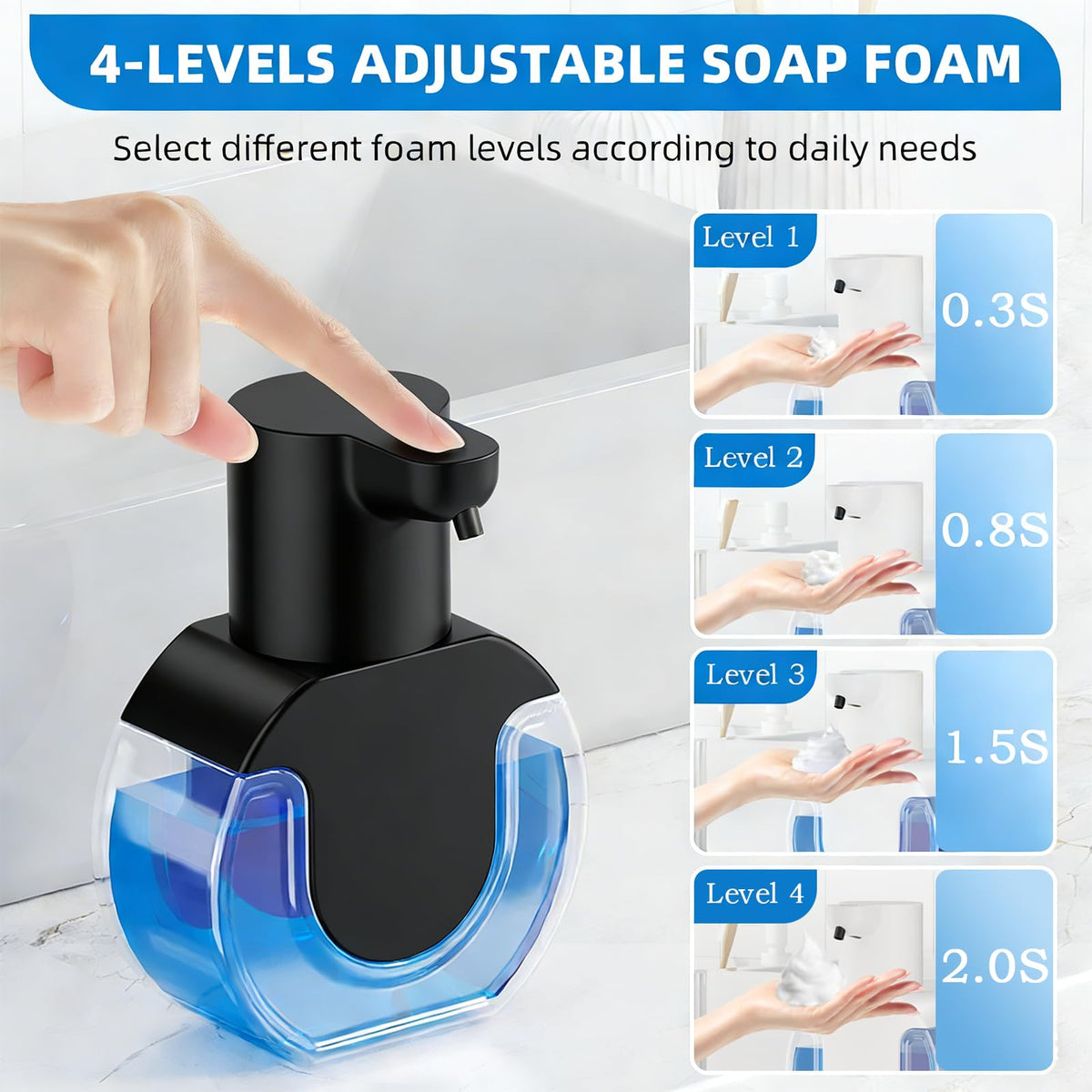 Automatic Soap Dispenser Touchless,Rechargeable Foaming Soap Dispenser,15oz/420ml Smart Hand Soap Dispensers,4-Level Adjustable,Wall Mount for Bathroom Kitchen Dish Soap,Hands-Free (Black) Black Foam