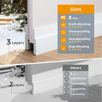 Grotheory 2 Pack Door Draft Stopper, Door Sweep, Weather Stripping Seal Black