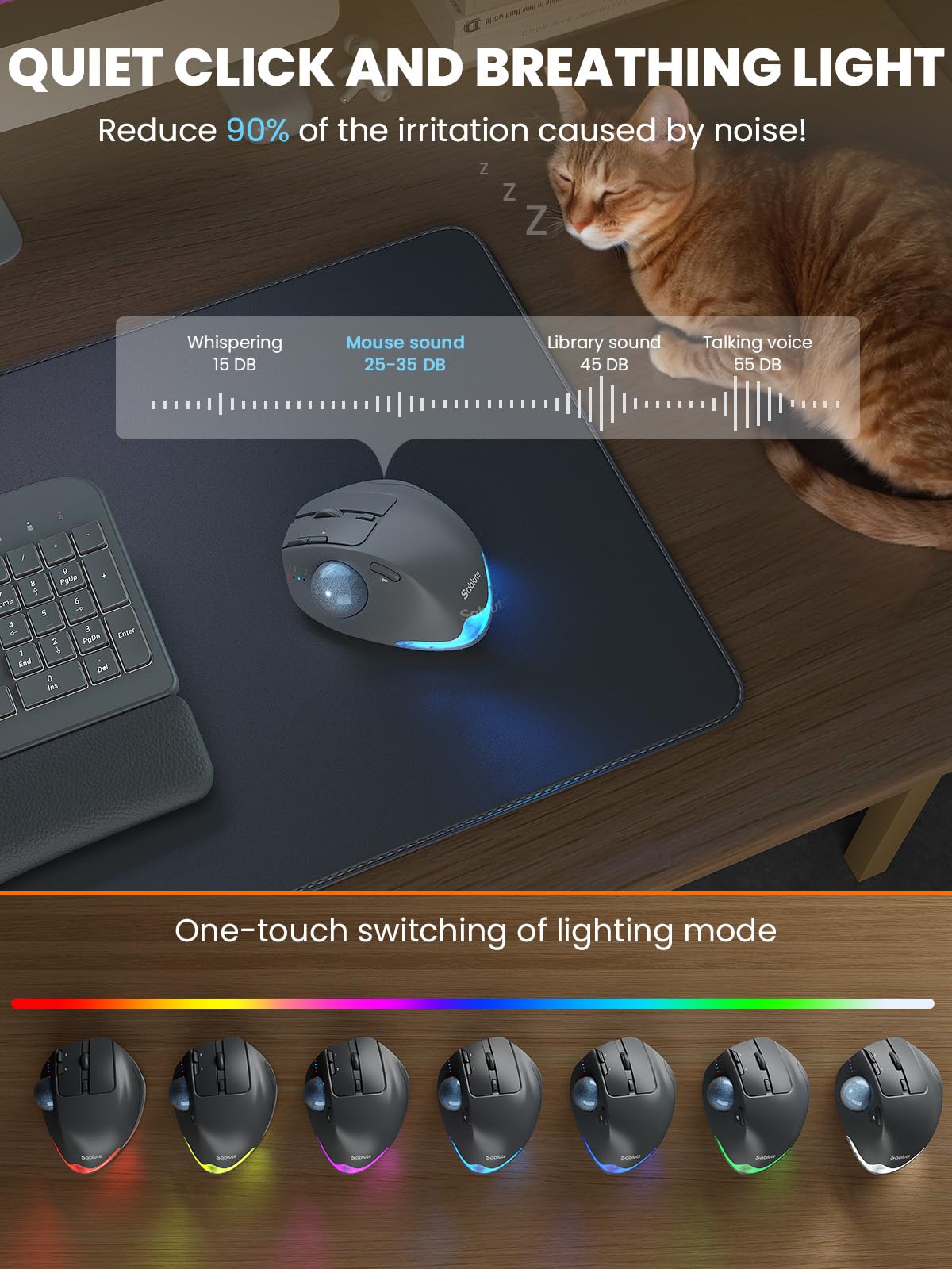 Ergonomic Wireless Trackball Mouse, Rechargeable Adjustable 0°/18° Angle Gray ball