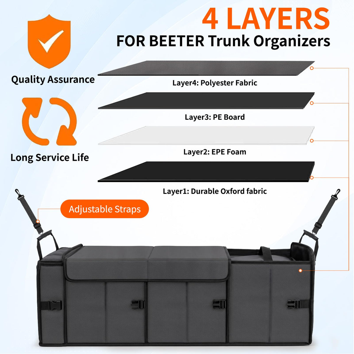 Collapsible Trunk Organizer with Insulated Leakproof Cooler Bag,Removable Lid,Adjustable Securing Straps,3 Compartments Trunk Organizer for SUV,Truck,Sedan(Grey & Black) Black&Grey With Cooler