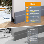 Grotheory 2 Pack Door Draft Stopper, Door Sweep, Weather Stripping Seal Black