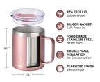 SUNWILL Insulated Coffee Mug, Stainless Steel 14 oz, Splash-Proof Lid Powder Coated Navy Blue 14 Ounces