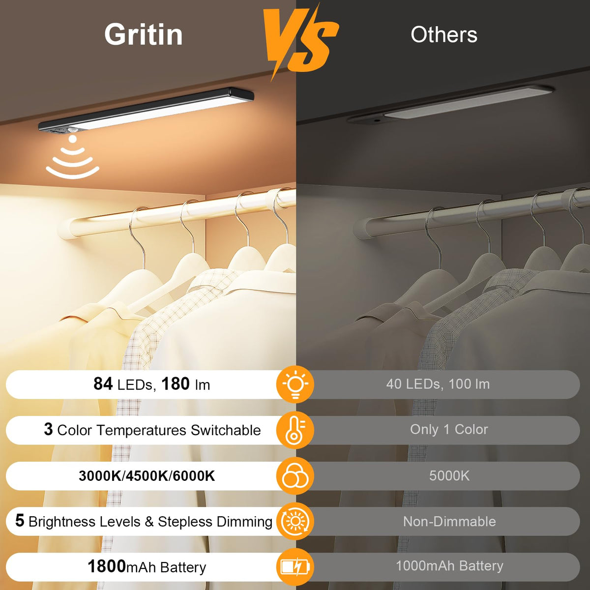 Gritin 14.7inch Under Cabinet Lighting Rechargeable 2 Pack Silver 14.7 inch