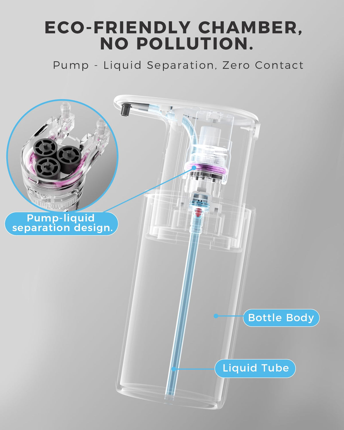 Automatic Liquid Soap Dispenser, Touchless, Rechargeable Stainless Steel