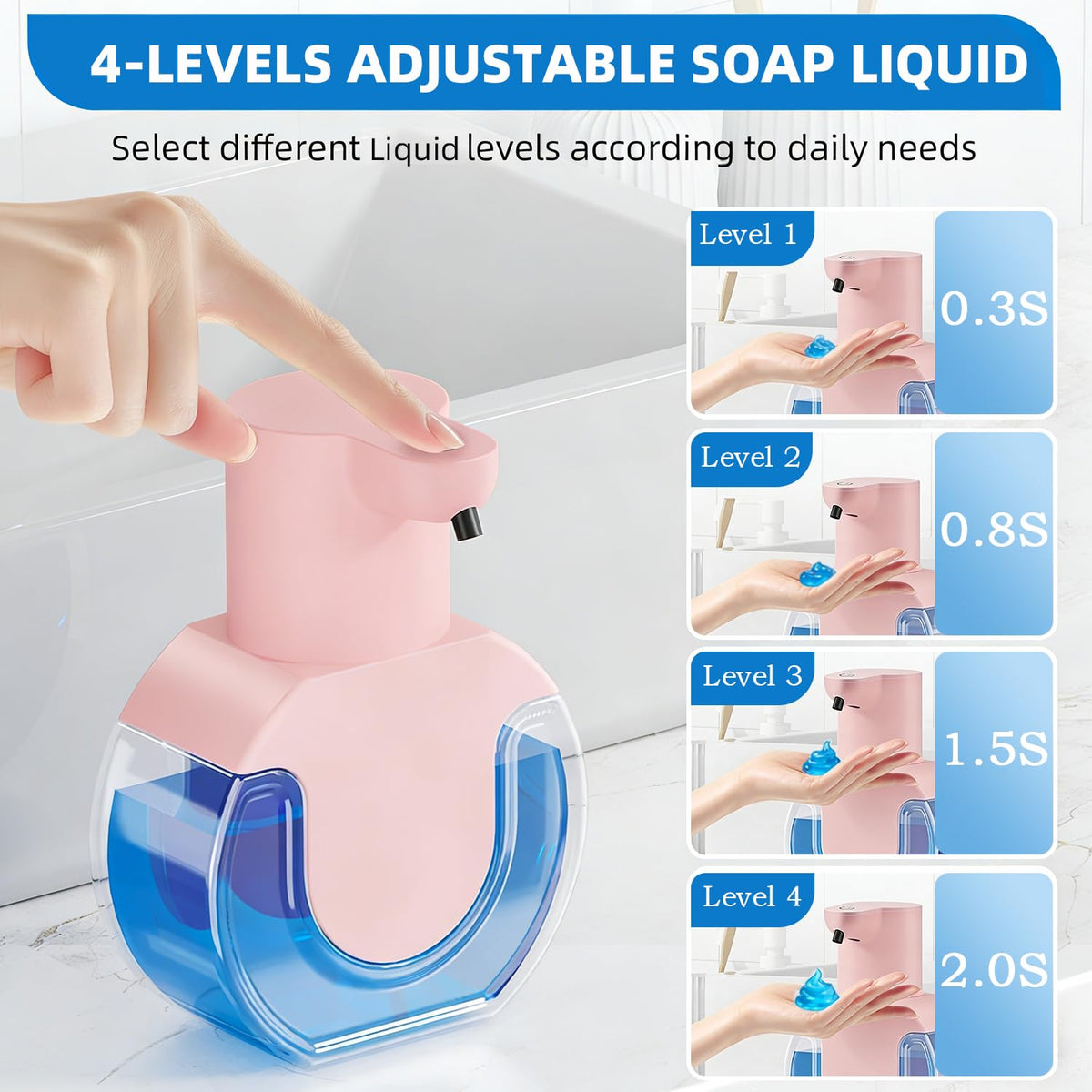 Automatic Soap Dispenser Touchless,Rechargeable Foaming Soap Dispenser,15oz/420ml Smart Hand Soap Dispensers,4-Level Adjustable,Wall Mount for Bathroom Kitchen Dish Soap,Hands-Free (Black) Black Foam