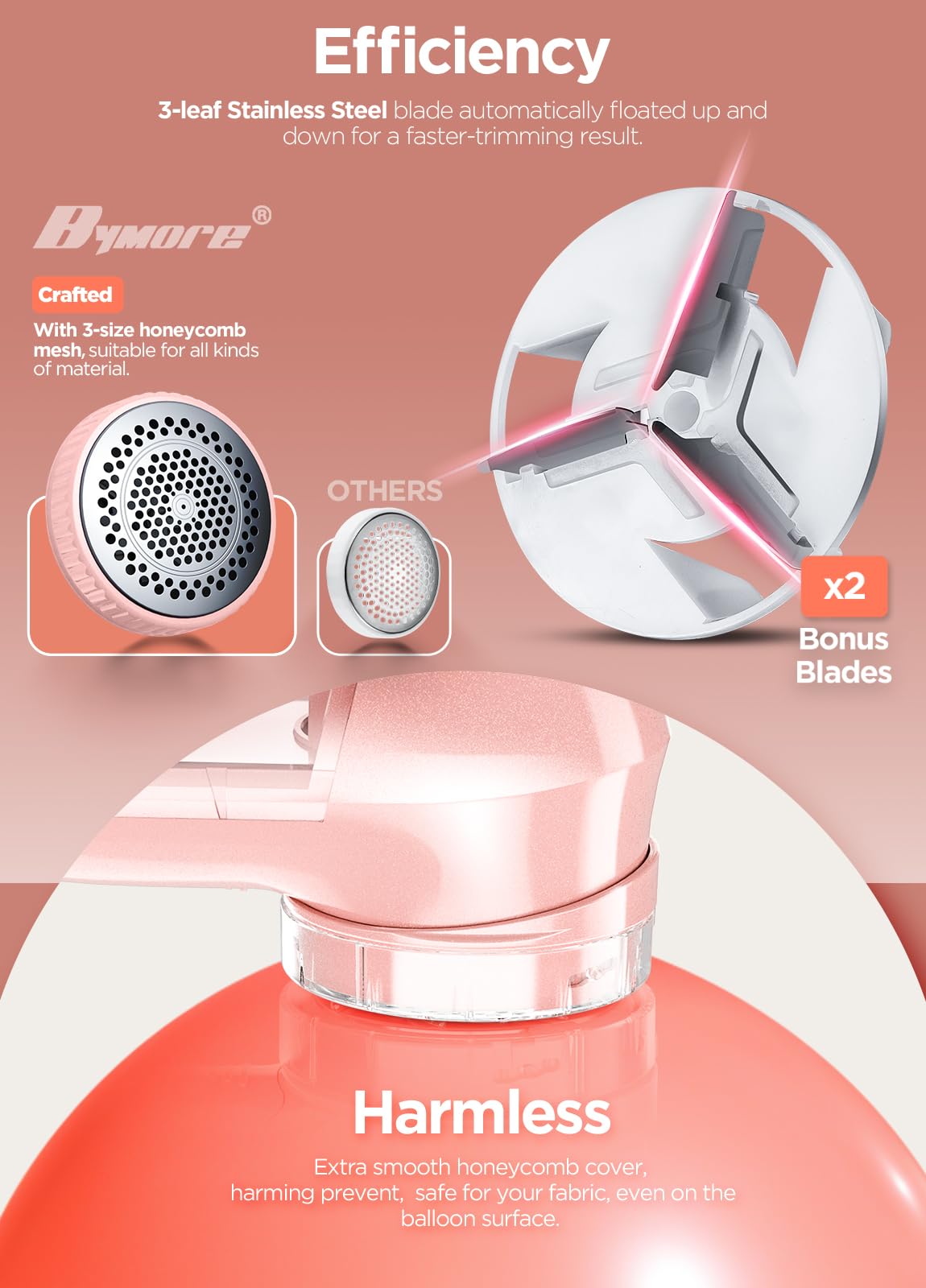 Bymore Fabric Shaver, Lint Shaver, Sweater Shaver for Clothes, Pink 5.75*2.60*2.64in