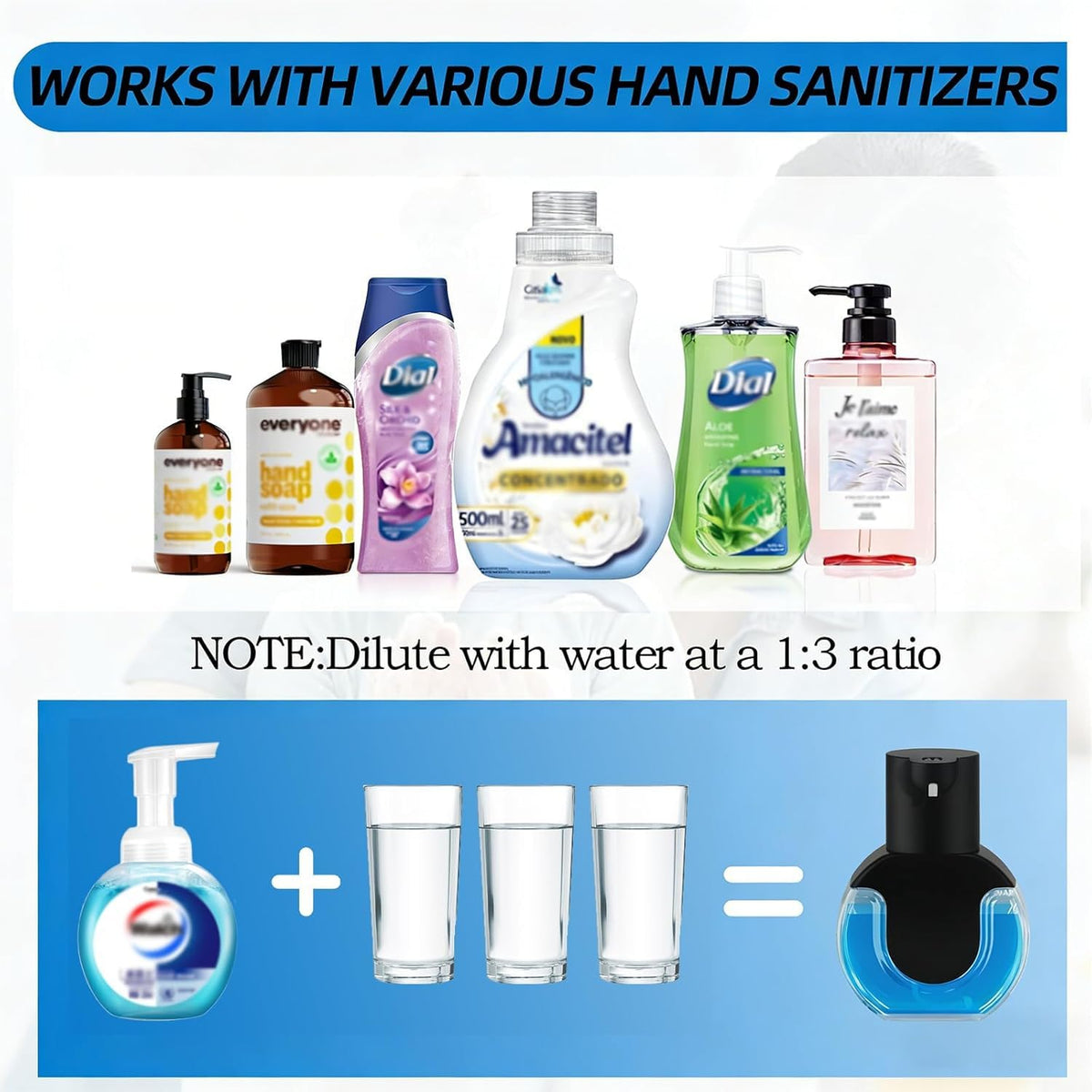 Automatic Soap Dispenser Touchless,Rechargeable Foaming Soap Dispenser,15oz/420ml Smart Hand Soap Dispensers,4-Level Adjustable,Wall Mount for Bathroom Kitchen Dish Soap,Hands-Free (Black) Black Foam