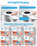 Touchless Automatic Liquid Soap Dispenser, Rechargeable White