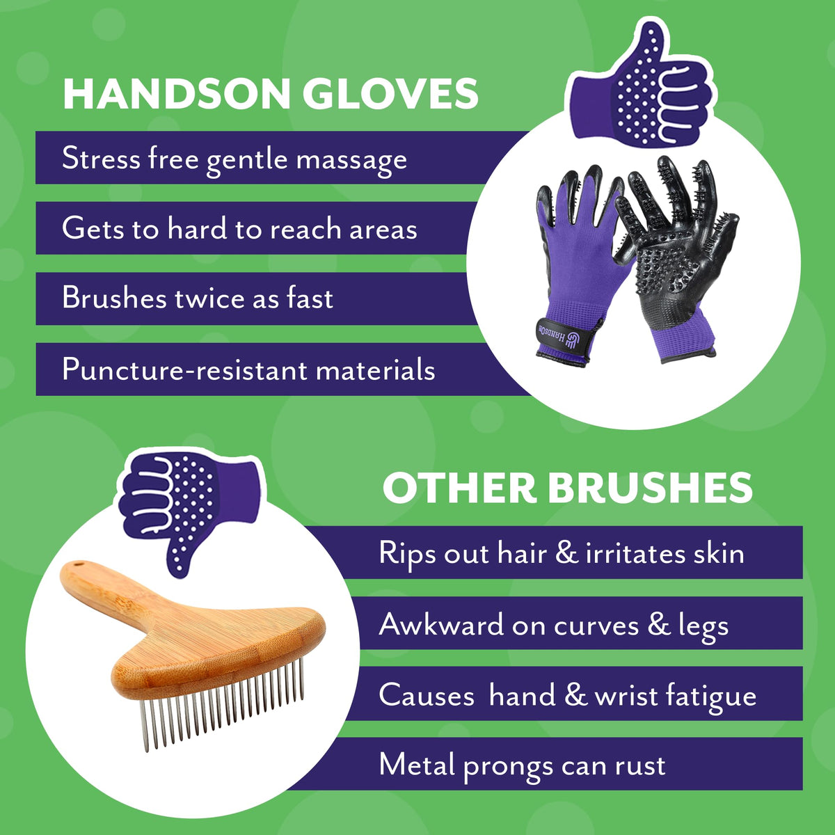 H HandsOn Pet Grooming Gloves - Patented #1 Ranked, Award Winning Shedding, Bathing, & Hair Remover Gloves - Gentle Brush for Cats, Dogs, and Horses (Mono Purple, Medium)