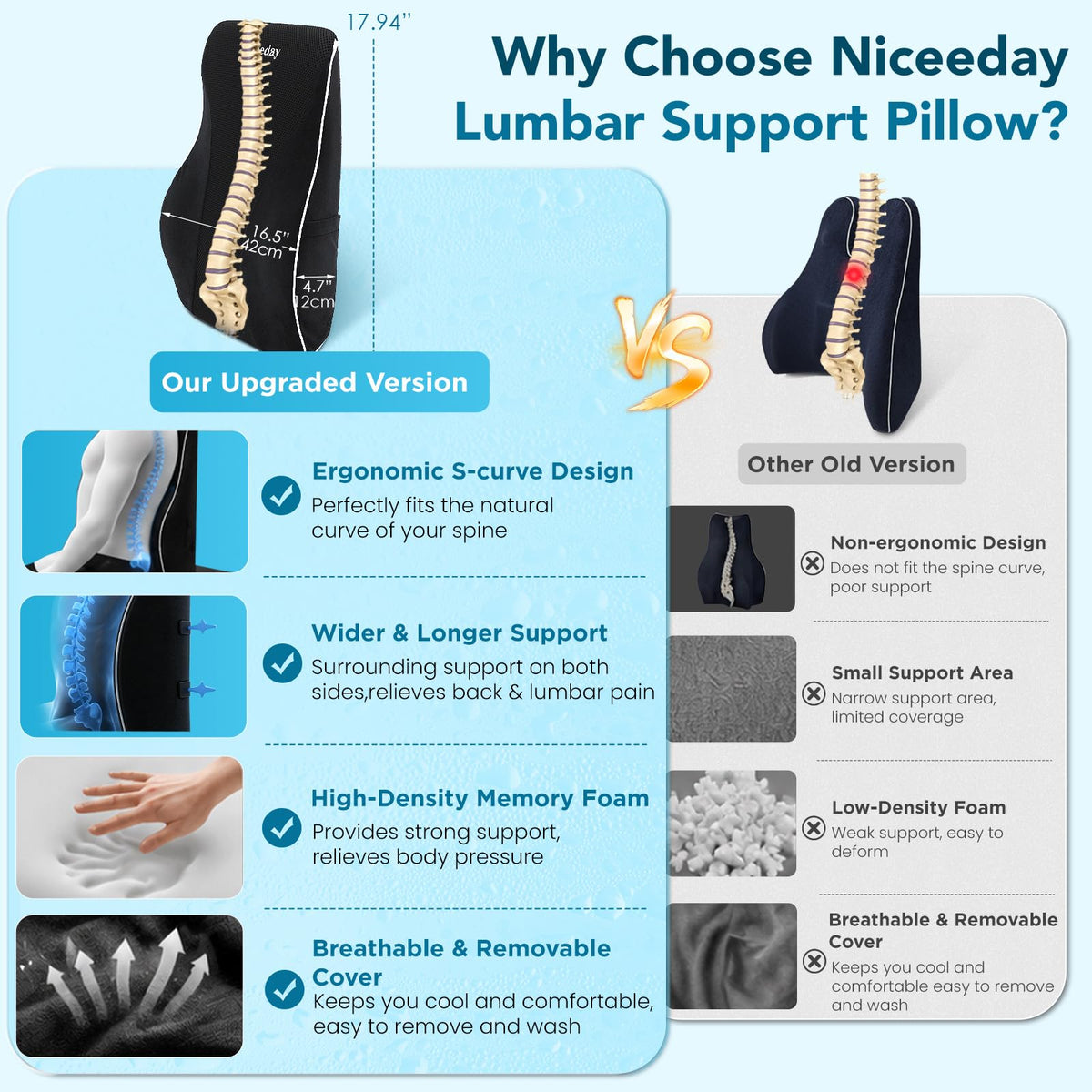 Niceeday Lumbar Support Pillow for Office Chair Car Back Pillow,...
