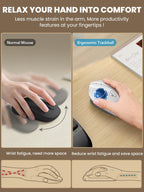 Ergonomic Wireless Trackball Mouse, Rechargeable Adjustable 0°/18° Angle Gray ball