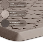 Kitchen Mat 2 PCS Cushioned Anti-Fatigue Floor Mat Standing Mat for Kitchen Stylish Grey 17.3"x29"+17.3"x47"
