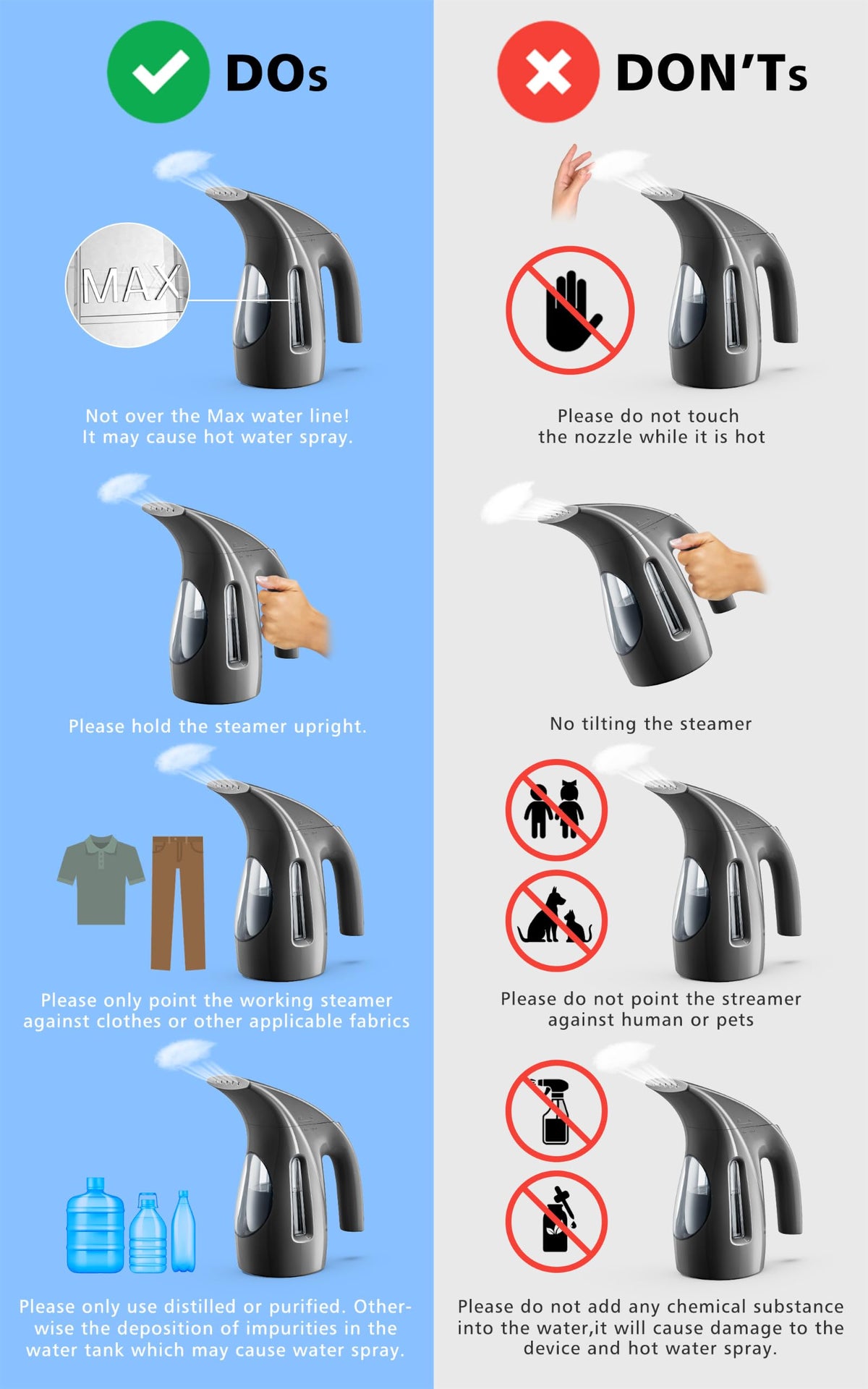 HiLIFE Steamer for Clothes, Portable Handheld Design, 240ml Big Capacity, 700W, Strong Penetrating Steam, Removes Wrinkle, for Home, Office(ONLY FOR 120V)-Black 1-Black