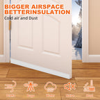 Door Draft Stopper, Door Sweep for Bottom of Door, Weather Stripping Door Seal Gap Filler Bottom Blocker Soundproofing Cold Air Insulation Save Energy Install Quickly Easily (Black, 39‘’) 39‘’ Black