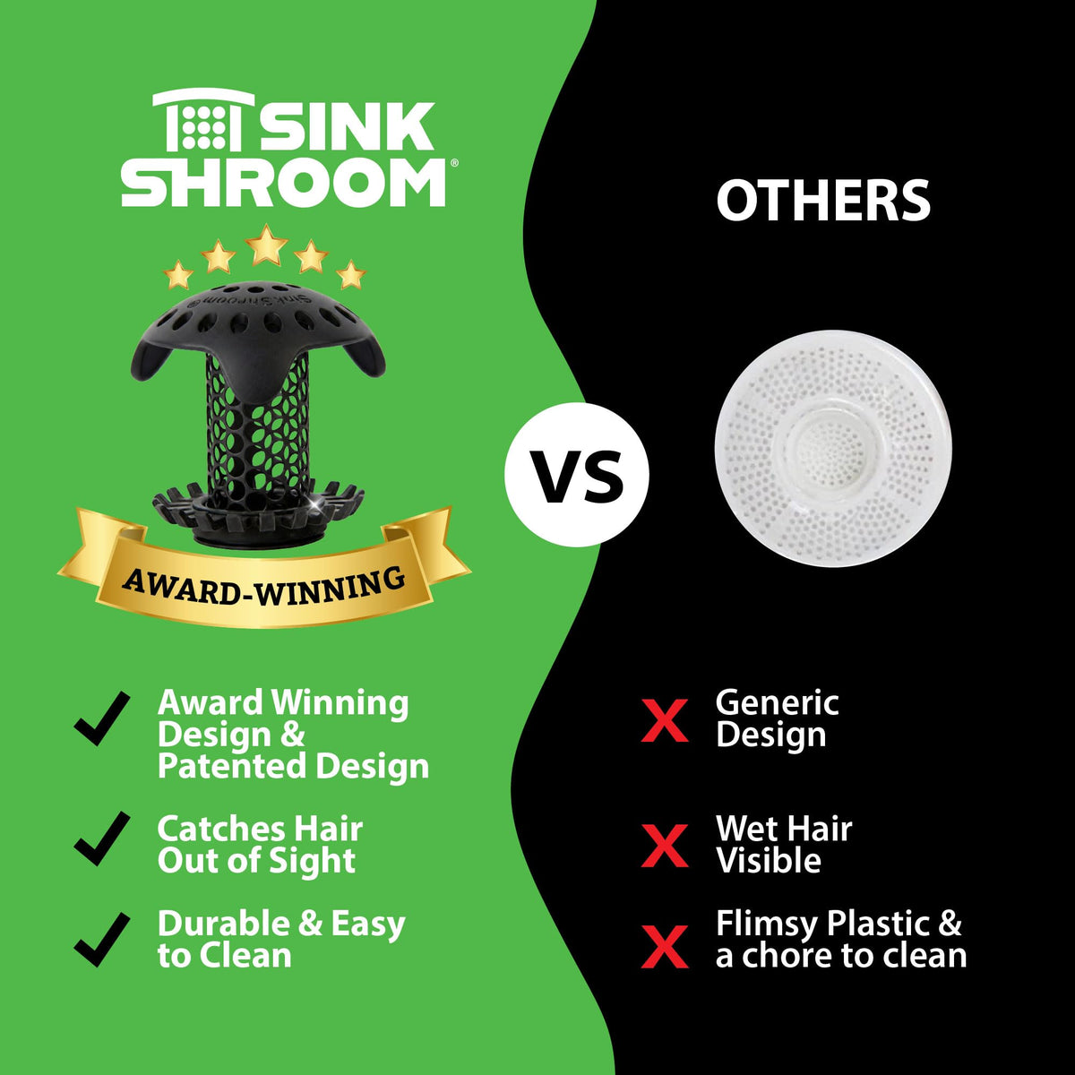 SinkShroom Ultra Revolutionary Bathroom Sink Drain Protector, Stainless Steel Single