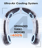 ChillGo Neck Fan, 4 Turbo Foldable Portable Fans - Personal Bladeless Fan White