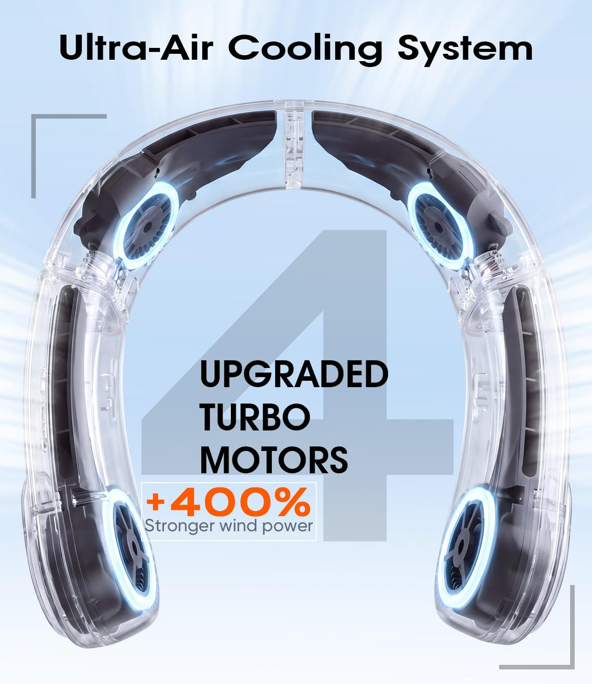 ChillGo Neck Fan, 4 Turbo Foldable Portable Fans - Personal Bladeless Fan White