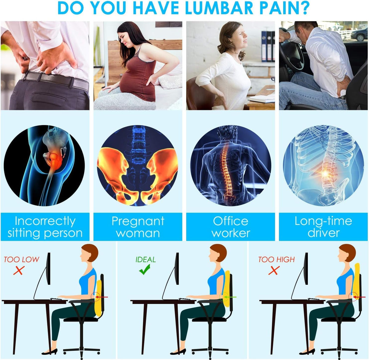 Niceeday Lumbar Support Pillow for Office Chair Car Back Pillow,...