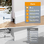 Grotheory 2 Pack Door Draft Stopper, Door Sweep, Weather Stripping Seal Black