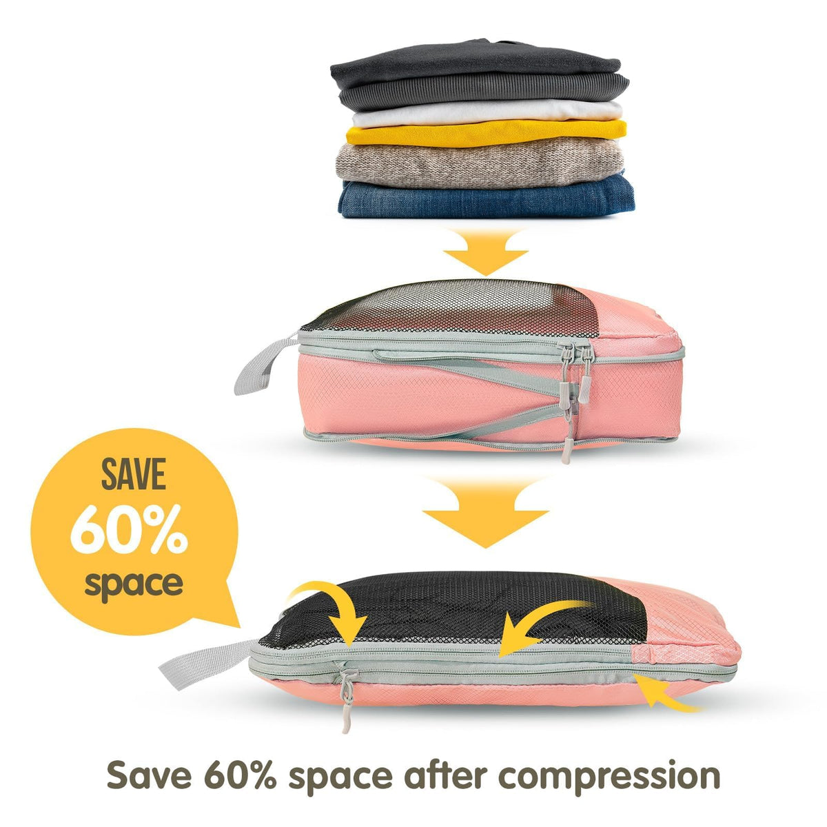 Dual Zipper Compression Packing Cubes with Shoe Bag