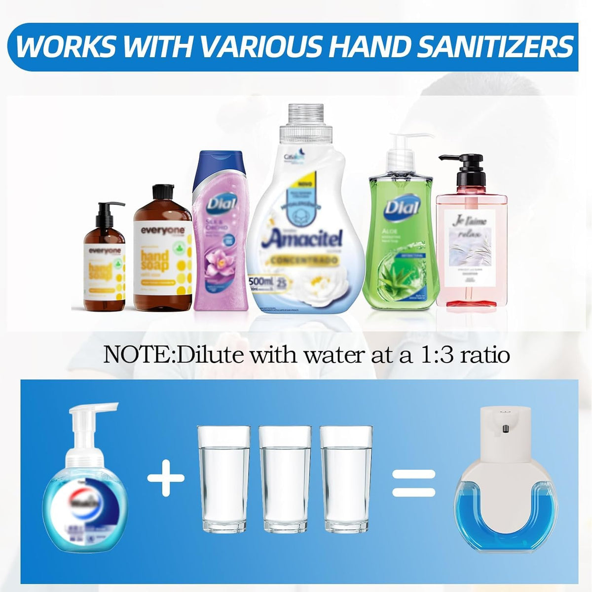 Automatic Soap Dispenser Touchless,Rechargeable Foaming Soap Dispenser,15oz/420ml Smart Hand Soap Dispensers,4-Level Adjustable,Wall Mount for Bathroom Kitchen Dish Soap,Hands-Free (Black) Black Foam