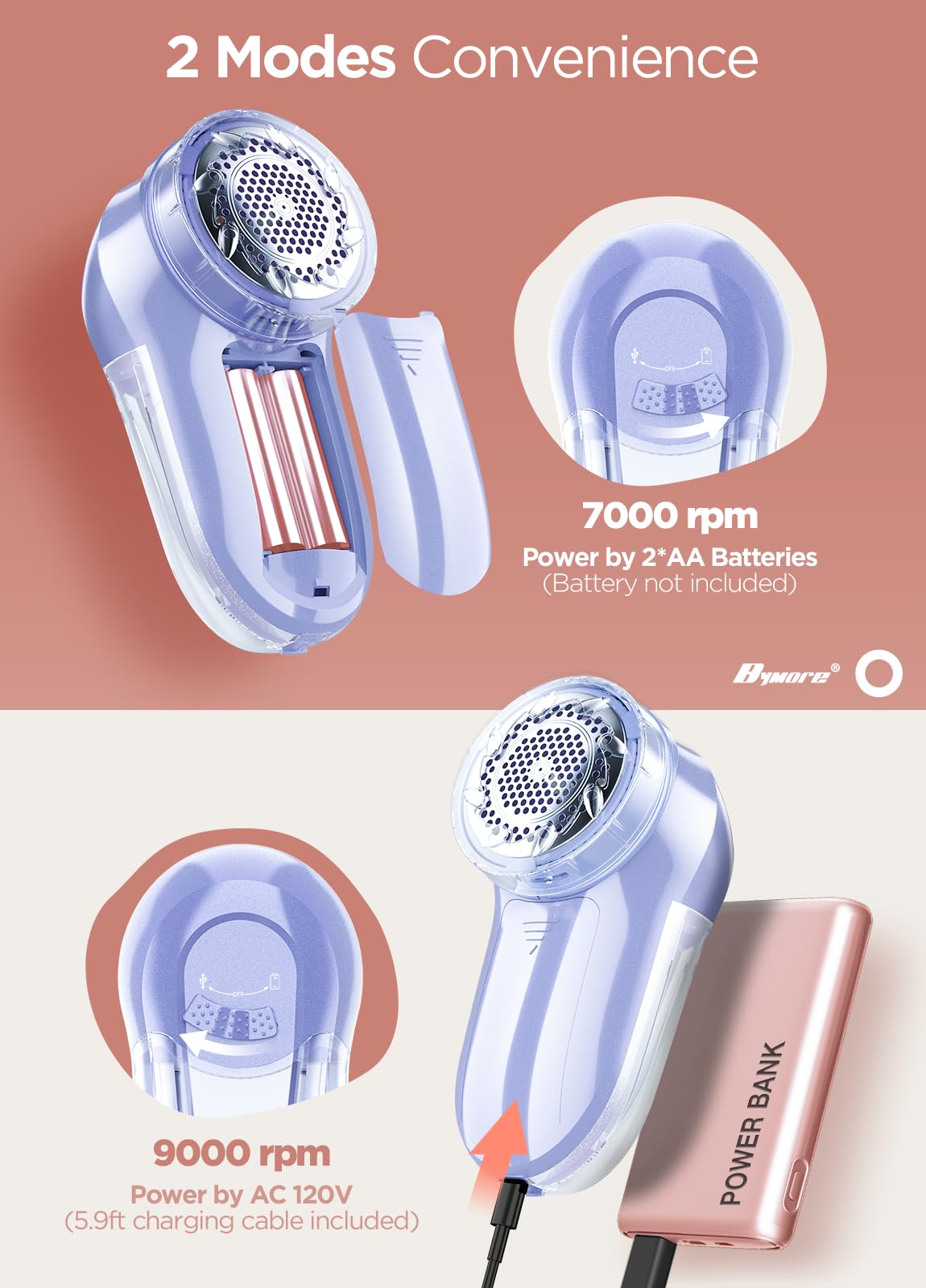 Bymore Fabric Shaver, Lint Shaver, Sweater Shaver for Clothes, Pink 5.75*2.60*2.64in