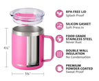 SUNWILL Insulated Coffee Mug, Stainless Steel 14 oz, Splash-Proof Lid Powder Coated Navy Blue 14 Ounces