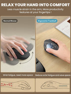 Ergonomic Wireless Trackball Mouse, Rechargeable Adjustable 0°/18° Angle Gray ball