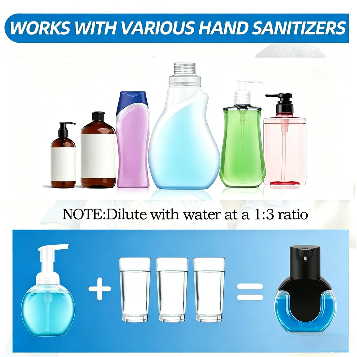 Automatic Soap Dispenser Touchless,Rechargeable Foaming Soap Dispenser,15oz/420ml Smart Hand Soap Dispensers,4-Level Adjustable,Wall Mount for Bathroom Kitchen Dish Soap,Hands-Free (Black) Black Foam