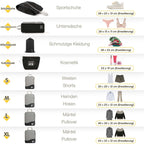 Compression Packing Cubes 8 Set, Dual Zipper Compression Packing Cubes for Travel, See-Through Mesh Packing Bags for Suitcases, Packing Cube with Shoe Bag (Black) 8 Set Black