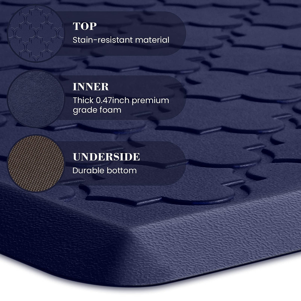 Kitchen Mat 2 PCS Cushioned Anti-Fatigue Floor Mat Standing Mat for Kitchen Stylish Grey 17.3"x29"+17.3"x47"
