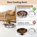 Slow Feeder Dog Bowl, 2 Cups Stainless Steel Heavy Duty Bowl Non-Slip Base