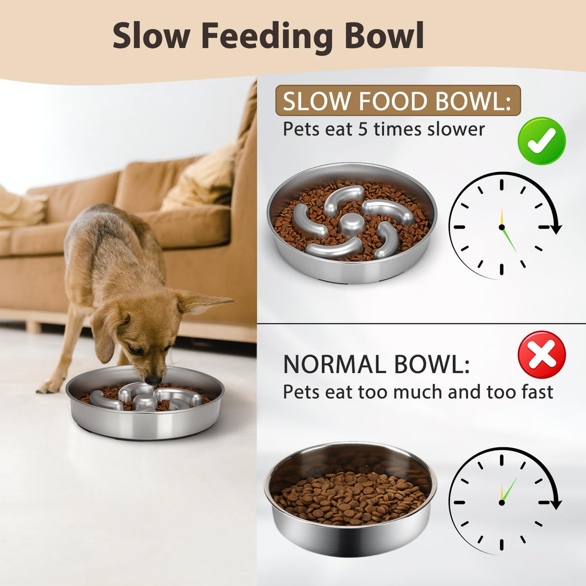 Slow Feeder Dog Bowl, 2 Cups Stainless Steel Heavy Duty Bowl Non-Slip Base