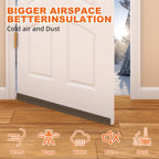 Door Draft Stopper, Door Sweep for Bottom of Door, Weather Stripping Door Seal Gap Filler Bottom Blocker Soundproofing Cold Air Insulation Save Energy Install Quickly Easily (Black, 39‘’) 39‘’ Black
