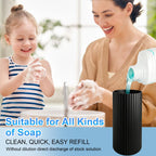 Automatic Liquid Soap Dispenser Touchless, Rechargeable, Adjustable White Gel